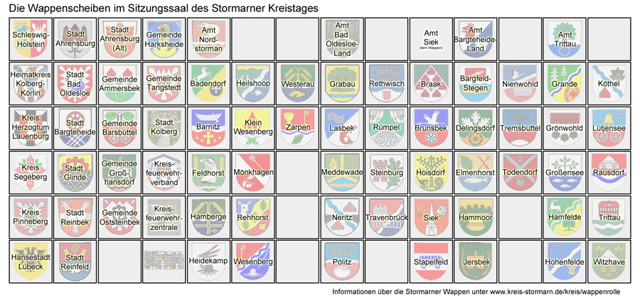 Die Wappenscheiben im Sitzungssaal des Stormaner Kreistages