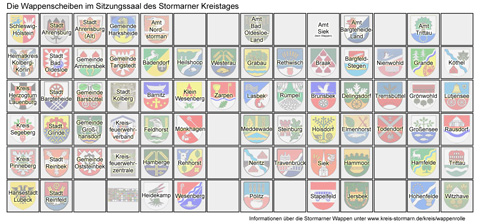 Erläuterung der Wappenwand im Kreistagssitzungssaal