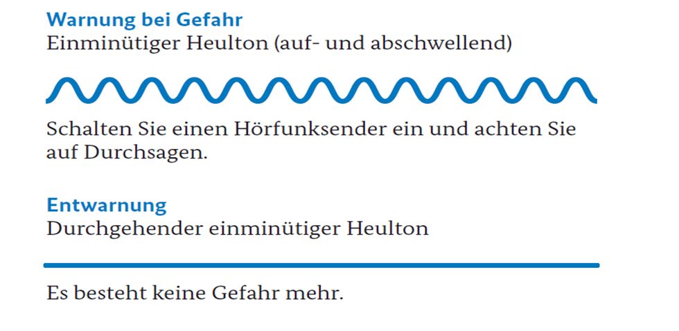 Sirenensignale Warnung und Entwarnung