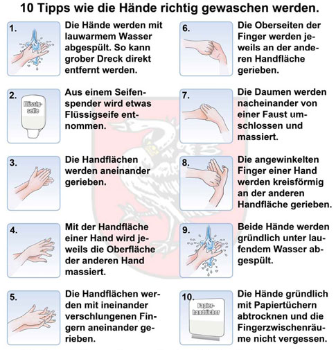 10 Tipps zum richtigen Händewaschen